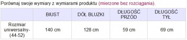 granatowa dzianinowa bluzka