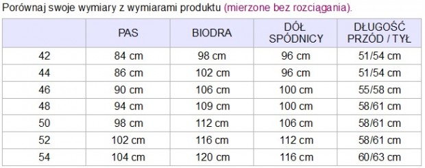 prosta spódnica jeansowa