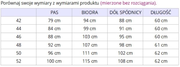 tabela wymiarów spódnica