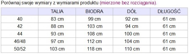 tabela wymiarów czarna spódnica welurowa